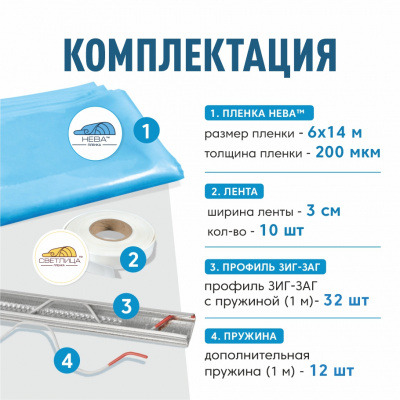 Комплект для монтажа пленки на теплицу 3х10м,  пленка НЕВА™  200 мкм 6х14м